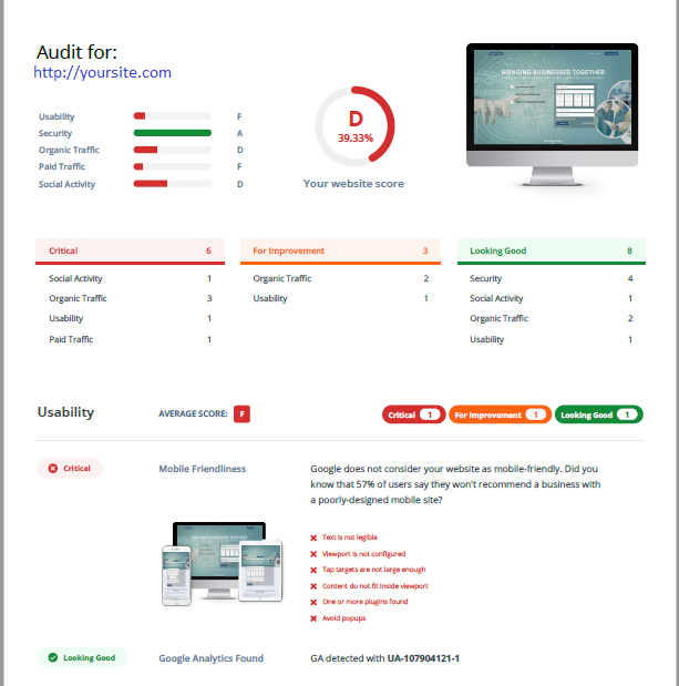 This Free SEO audit shows you just how visible your website is online
